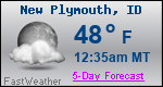 Weather Forecast for New Plymouth, ID