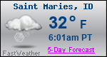 Weather Forecast for Saint Maries, ID