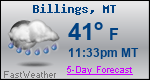 Weather Forecast for Billings, MT