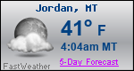 Weather Forecast for Jordan, MT