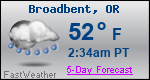 Weather Forecast for Broadbent, OR