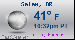 Weather Forecast for Salem, OR