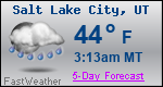 Weather Forecast for Salt Lake City, UT