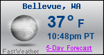 Weather Forecast for Bellevue, WA