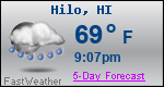 Weather Forecast for Hilo, HI