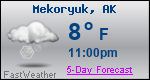 Weather Forecast for Mekoryuk, AK