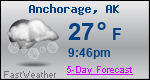 Weather Forecast for Anchorage, AK