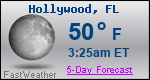 Weather Forecast for Hollywood, FL