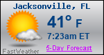 Weather Forecast for Jacksonville, FL