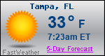 Weather Forecast for Tampa, FL
