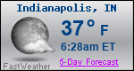 Weather Forecast for Indianapolis, IN