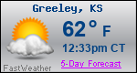 Weather Forecast for Greeley, KS