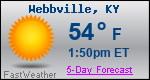 Weather Forecast for Webbville, KY