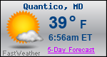 Weather Forecast for Quantico, MD