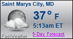 Weather Forecast for Saint Marys City, MD