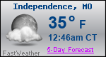 Weather Forecast for Independence, MO