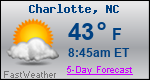 Weather Forecast for Charlotte, NC