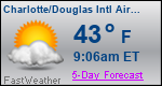 Weather Forecast for Charlotte/Douglas International Airport, NC