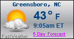 Weather Forecast for Greensboro, NC