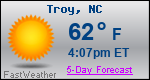 Weather Forecast for Troy, NC
