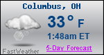 Weather Forecast for Columbus, OH