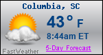 Weather Forecast for Columbia, SC
