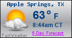 Weather Forecast for Apple Springs, TX