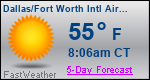 Weather Forecast for Dallas/Fort Worth International Airport, TX