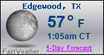 Weather Forecast for Edgewood, TX
