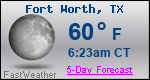 Weather Forecast for Fort Worth, TX
