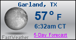 Weather Forecast for Garland, TX
