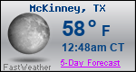 Weather Forecast for McKinney, TX