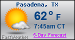 Weather Forecast for Pasadena, TX