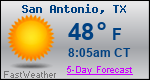 Weather Forecast for San Antonio, TX