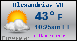 Weather Forecast for Alexandria, VA