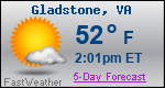 Weather Forecast for Gladstone, VA