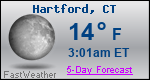 Weather Forecast for Hartford, CT