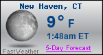 Weather Forecast for New Haven, CT