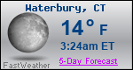 Weather Forecast for Waterbury, CT