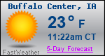 Weather Forecast for Buffalo Center, IA