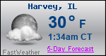 Weather Forecast for Harvey, IL