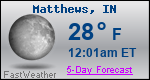 Weather Forecast for Matthews, IN