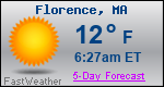 Weather Forecast for Florence, MA