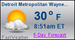 Weather Forecast for Detroit Metropolitan Wayne County Airport, MI