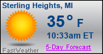 Weather Forecast for Sterling Heights, MI