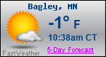 Weather Forecast for Bagley, MN