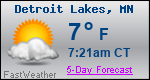 Weather Forecast for Detroit Lakes, MN