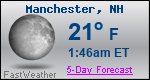 Weather Forecast for Manchester, NH