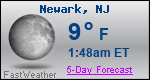 Weather Forecast for Newark, NJ
