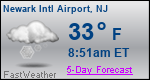 Weather Forecast for Newark International Airport, NJ